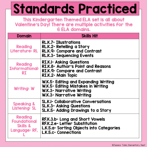 Kindergarten ELA Valentine's Day Activities Elementary Nest