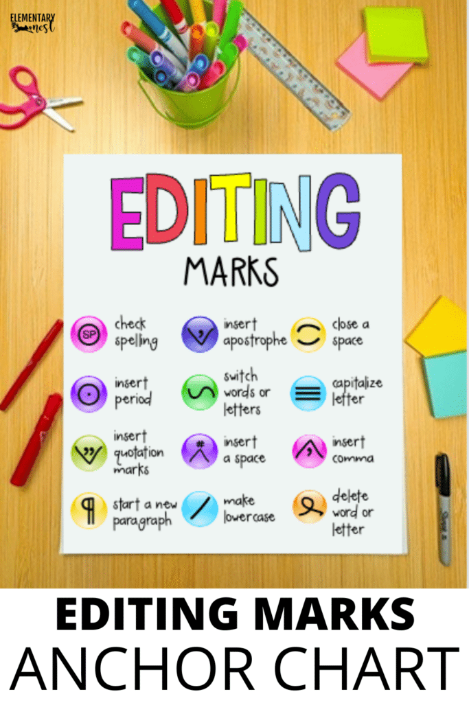 Teaching Sentences Editing with Checklists, Worksheets, and More