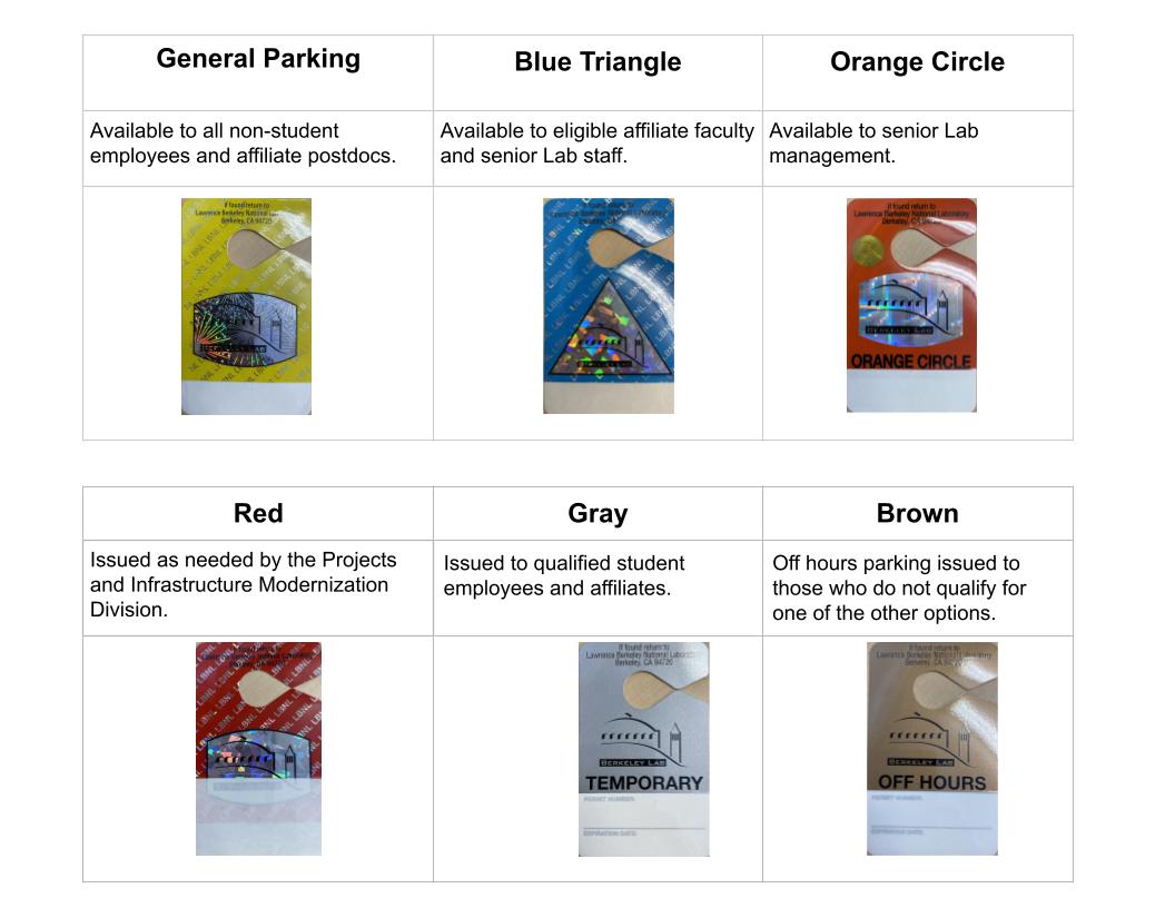 A Rainbow of Parking Permits Elements for Berkeley Lab