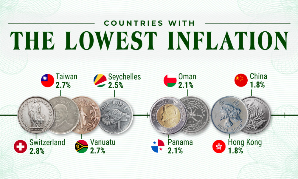 Mapped Which Countries Have the Highest Inflation?