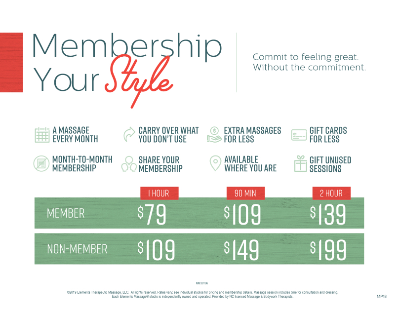 Massage Coupons Elements Massage Pinecrest