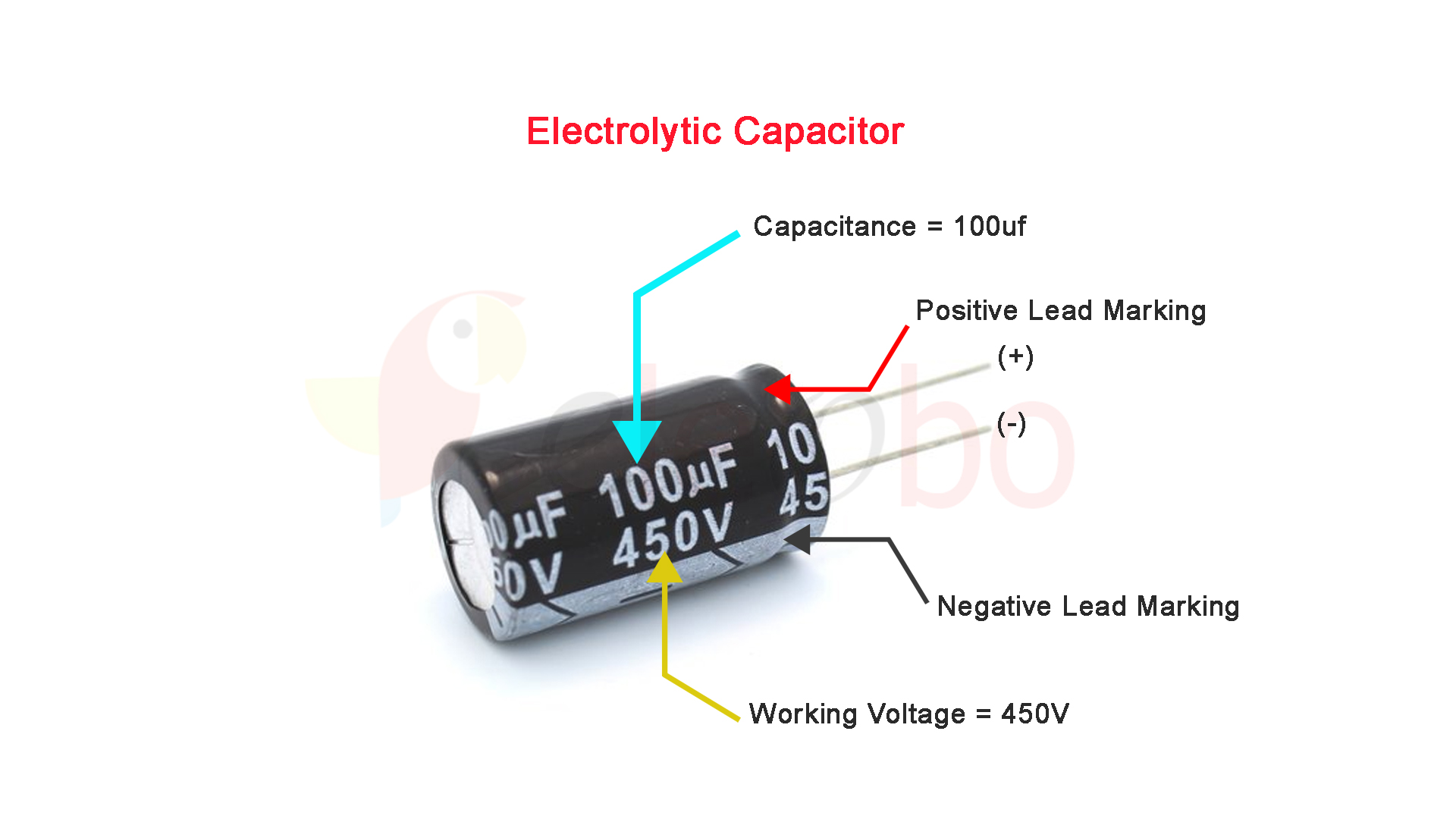 Introduction to capacitor and working of capacitor,use of capacitor in