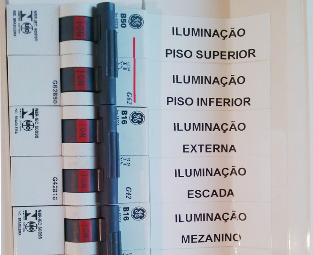 Identificador Quadros de Energia Elesys Sistemas Elétricos