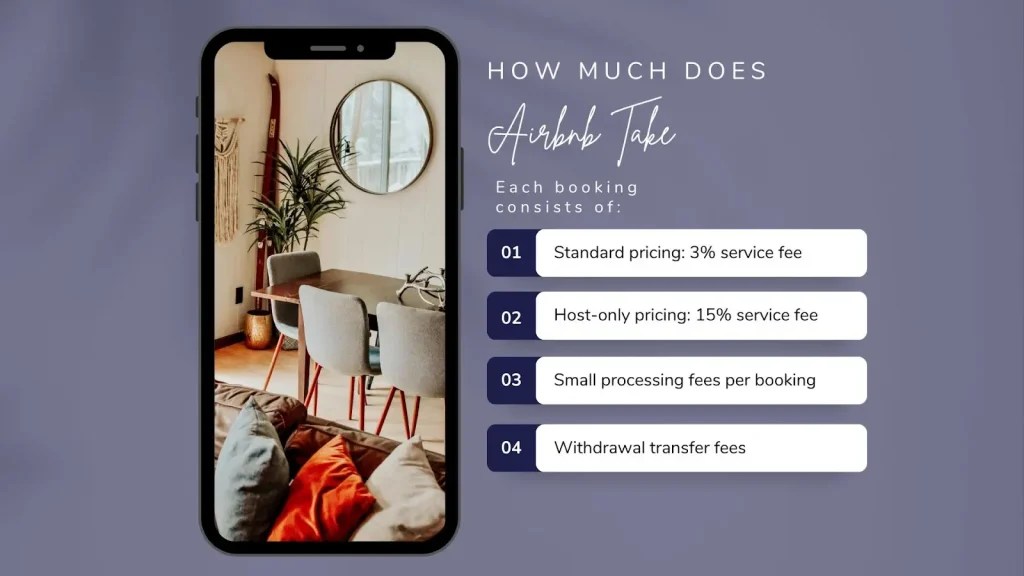 Airbnb Host Fees How Much Does Airbnb Charge Hosts? Elevated