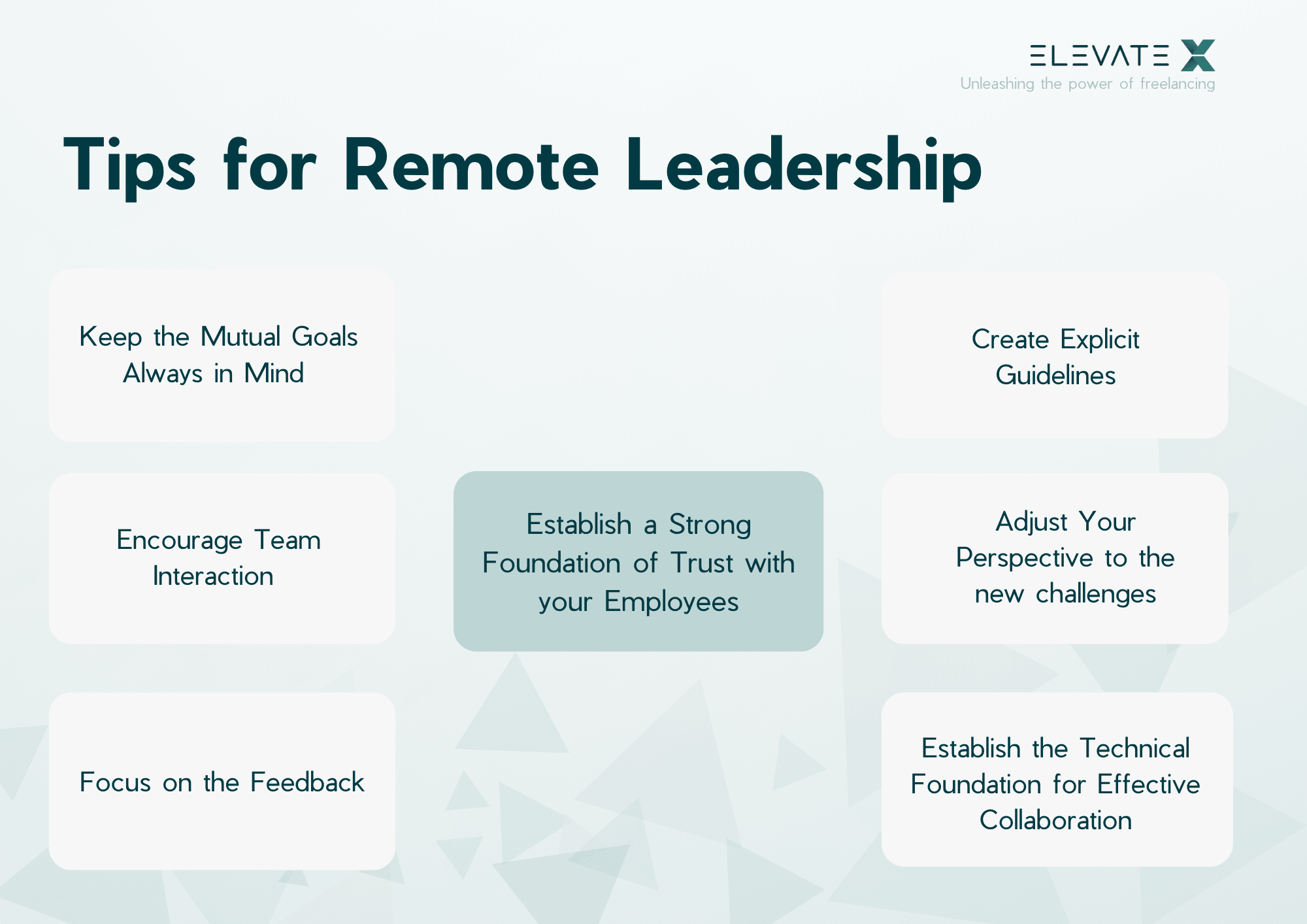 Distant Leadership 7 Tips How to Make Remote Leadership Work