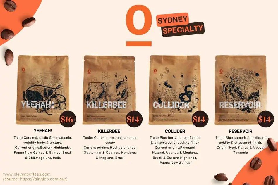 6 Best Sydney Specialty Coffee Roasters Eleven Coffees