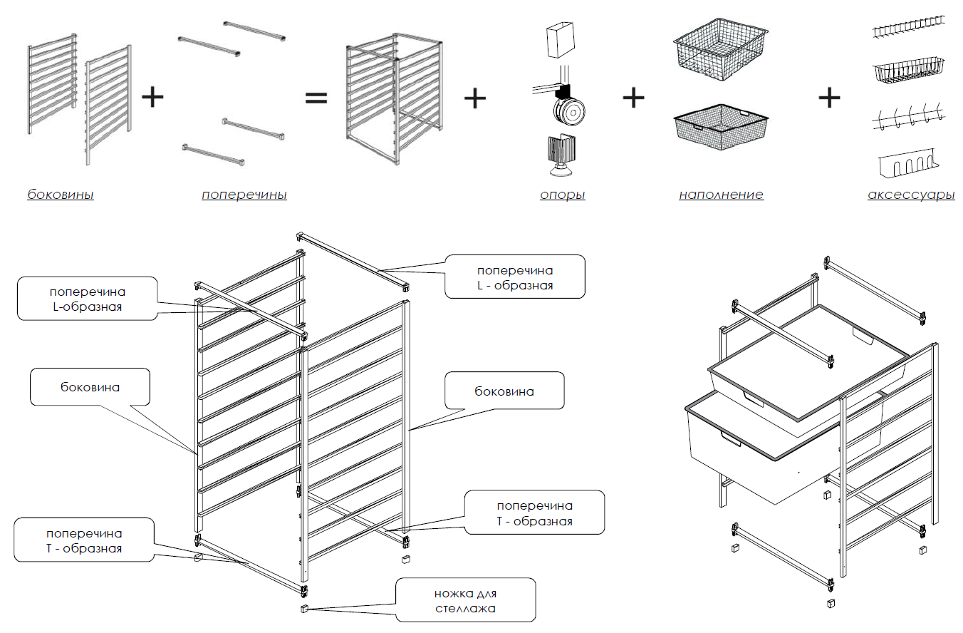 Стеллажная система Elfa classic