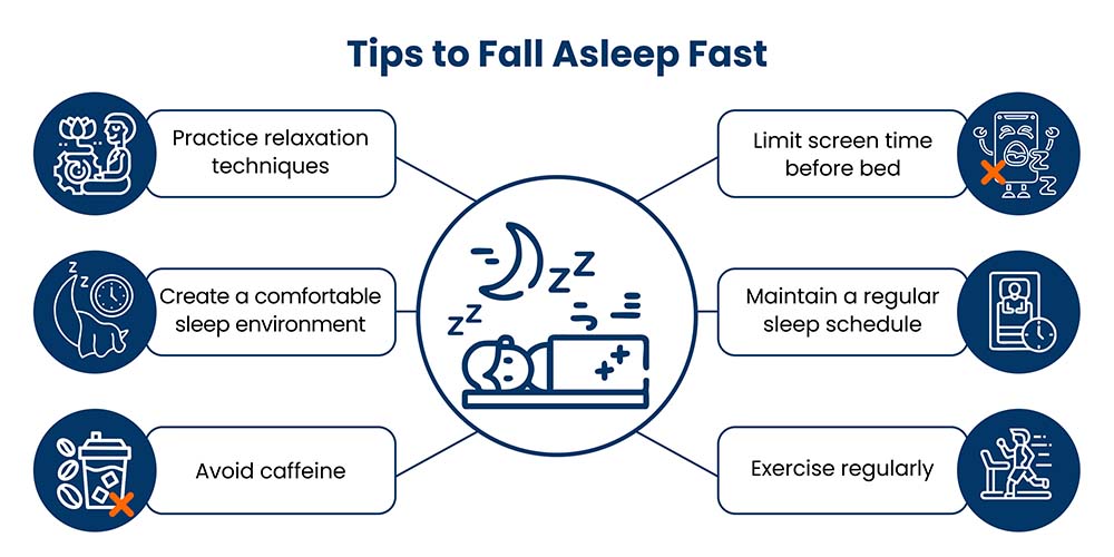 How to Fall Asleep Fast?
