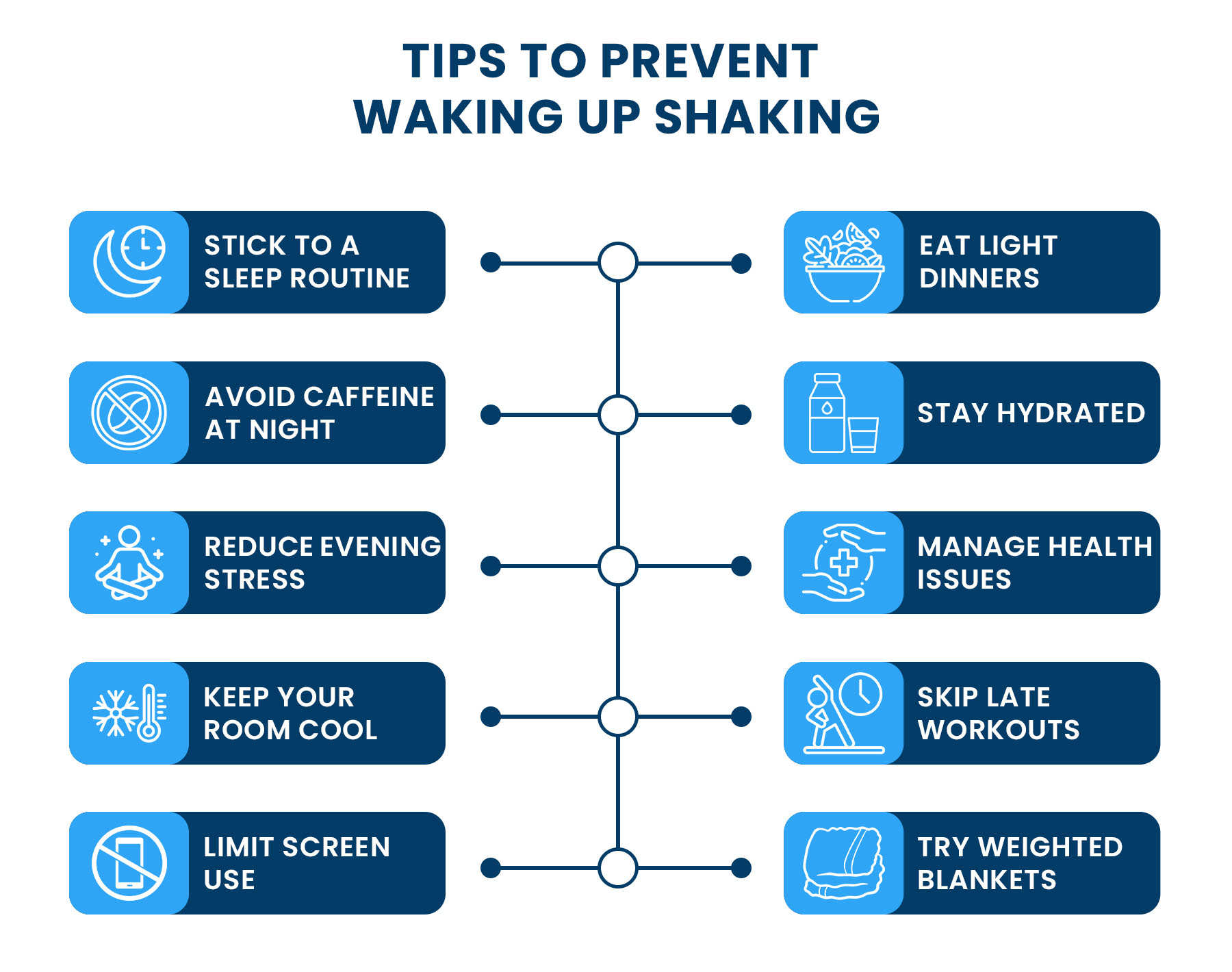 Why Do I Shake When I Wake Up? Causes & How to Stop It