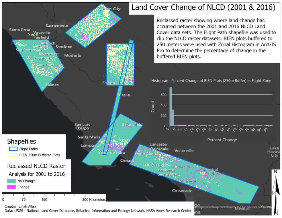 Professional & Volunteer GIS Portfolio