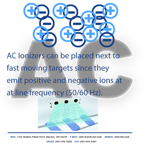How do ESD Air Ionizers Work