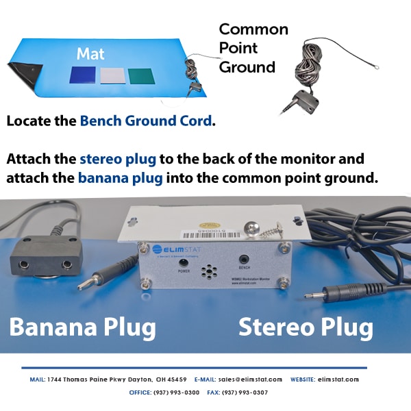 Continous Monitor for ESD Mat and Wrist Strap