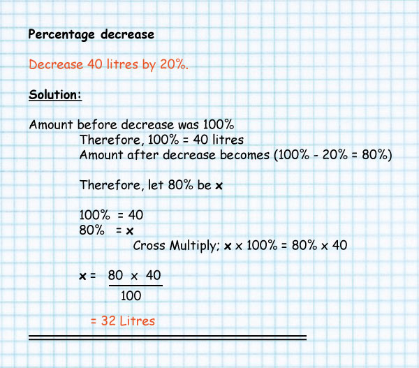 eLimu Fractions Decimals & Percentages