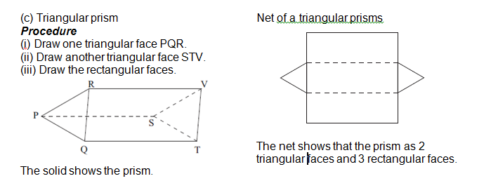 eLimu Geometry