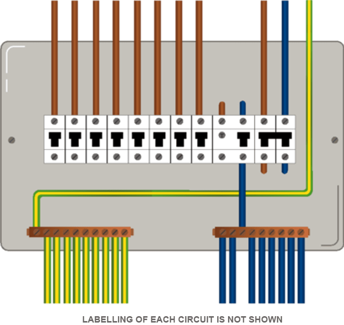 Line Diagram 3 Phase Distribution Board Wiring Diagram Pdf