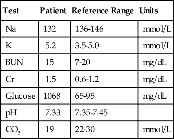 Alt levels normal range. Alanine Aminotransferase (ALT) Test