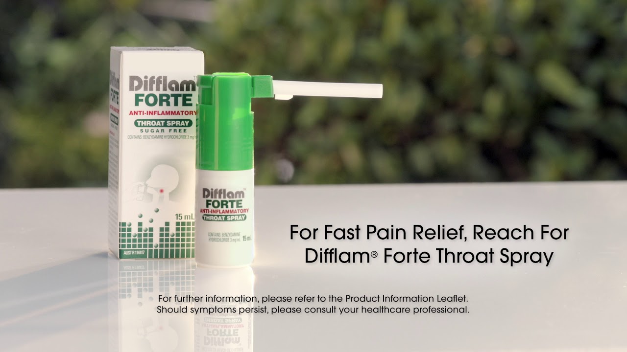 Anti inflammatory nasal spray Mometasone nasal spray NHS