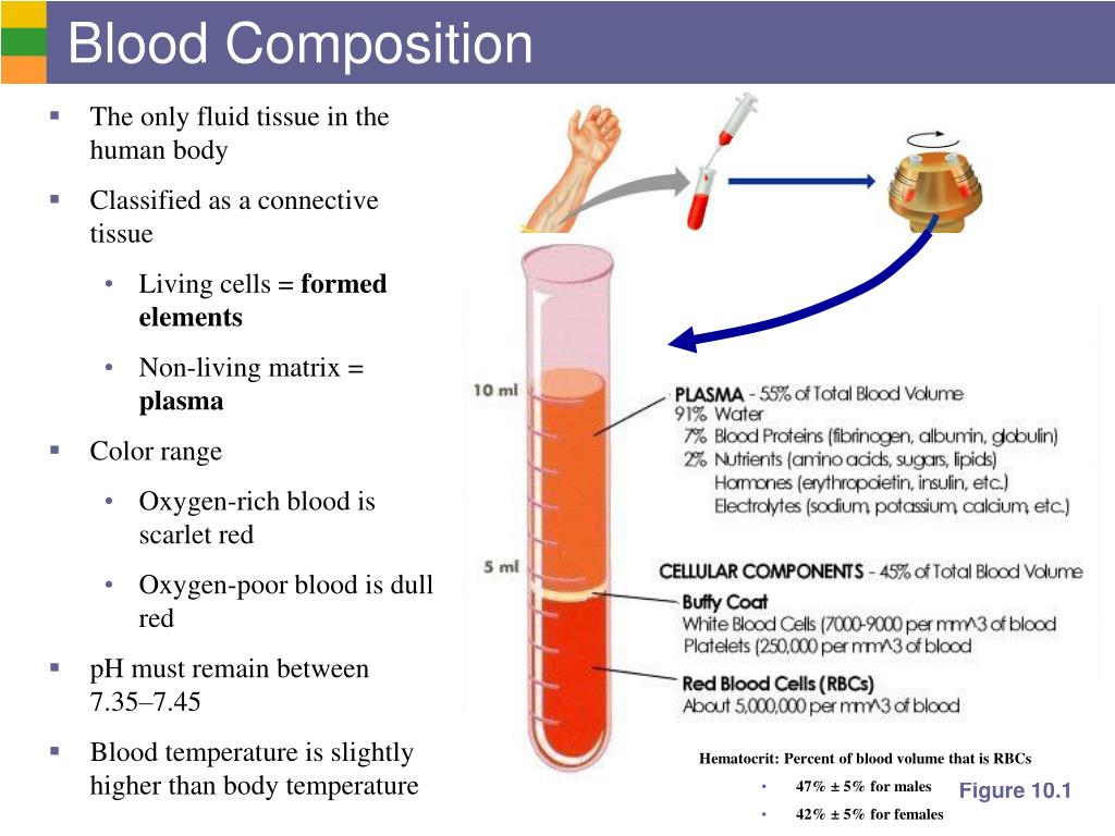 What is brom pse dm BromphenPSEDMAcetaminophen Oral Uses, Side