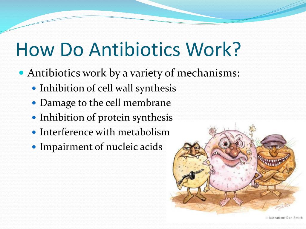 What types of antibiotics are there Antibiotics For UTI Treatment