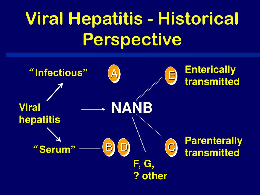 How are staph infections transmitted Staph infections Symptoms and