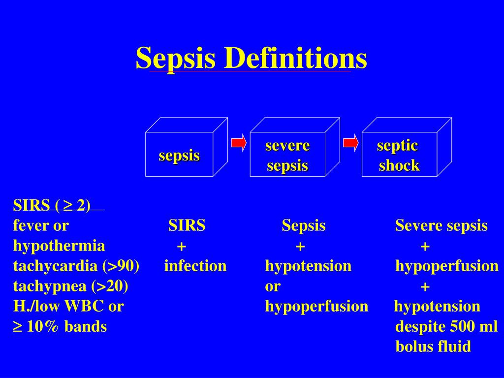 Sepsis and fever Recognising the signs and symptoms of sepsis