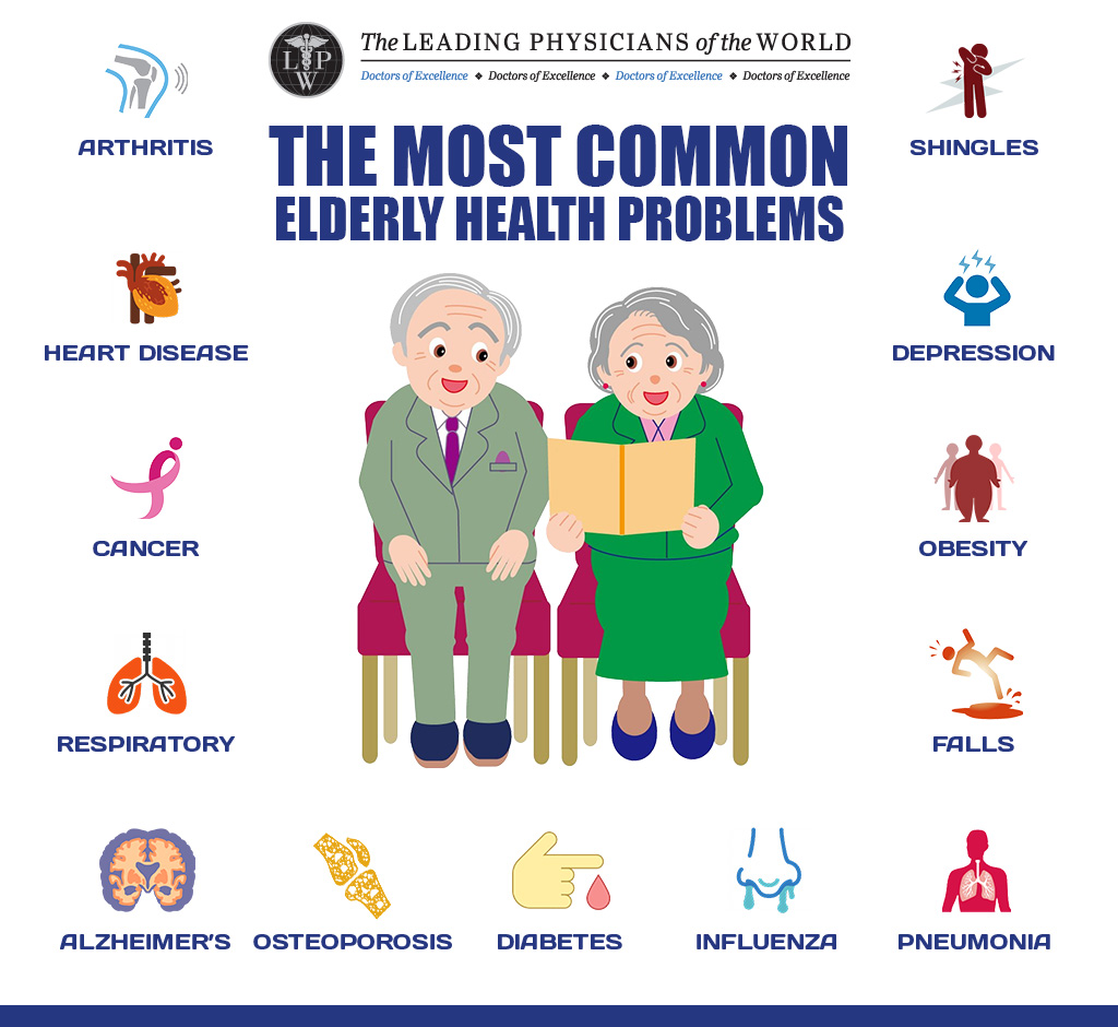 Common elderly health problems Top 10 Health Concerns for Seniors
