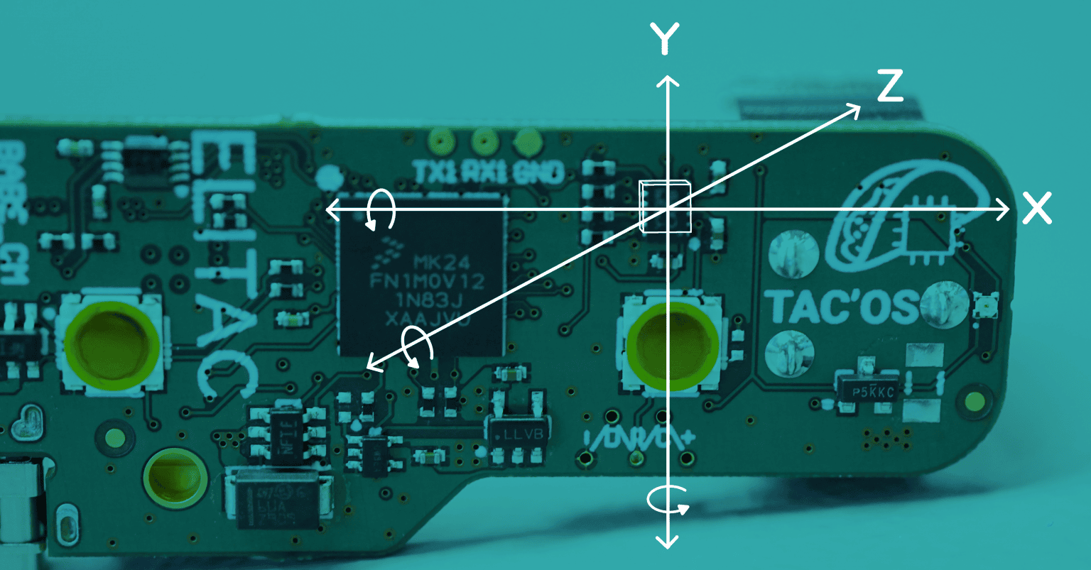 Wearable sensors Elitac Wearables