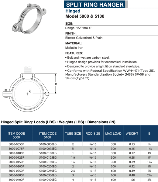 Split Ring Hanger (5000 & 5100) Elite Components