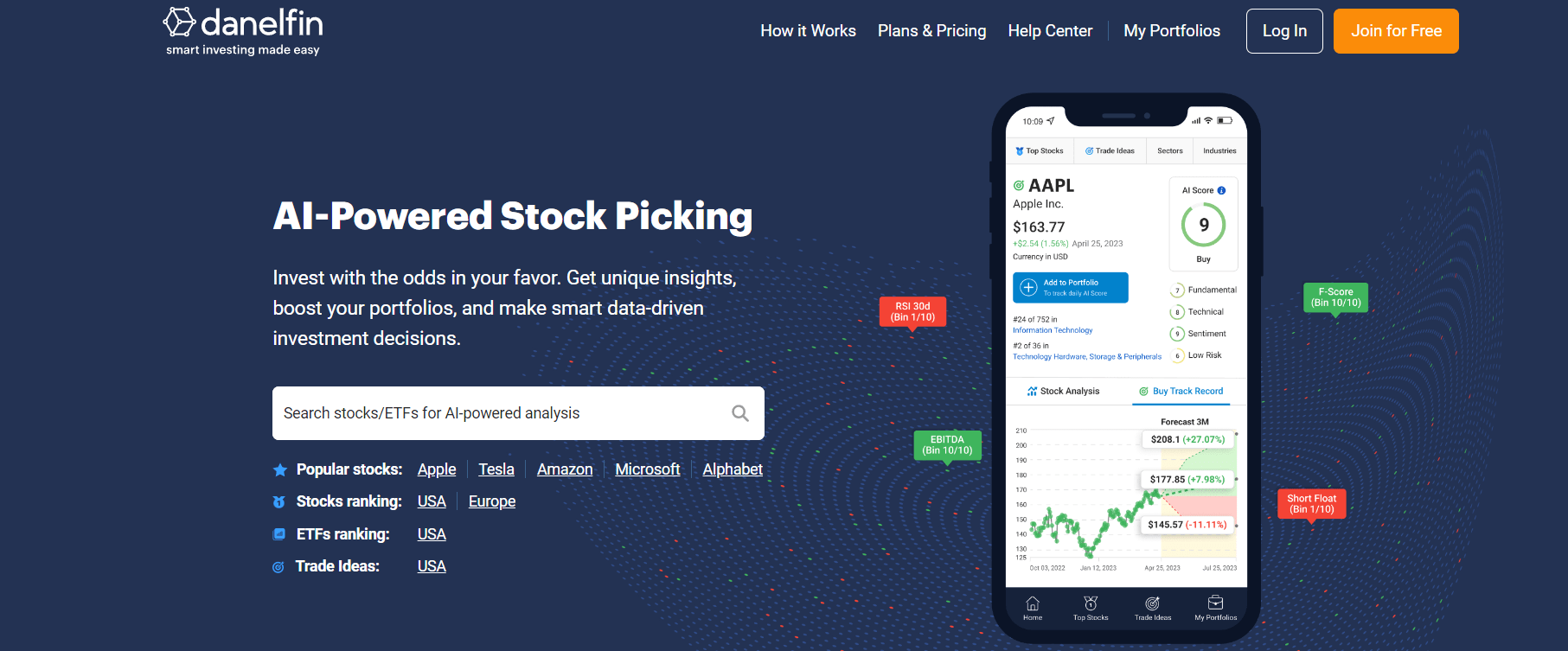 What Are The Best AI Stock Pickers On The Market?