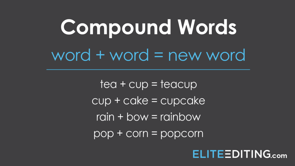 What Is a Compound Word? Grammar Tips Elite Editing