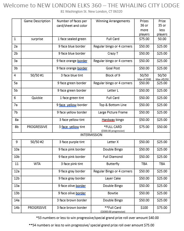 Events New London Elks Lodge No. 360