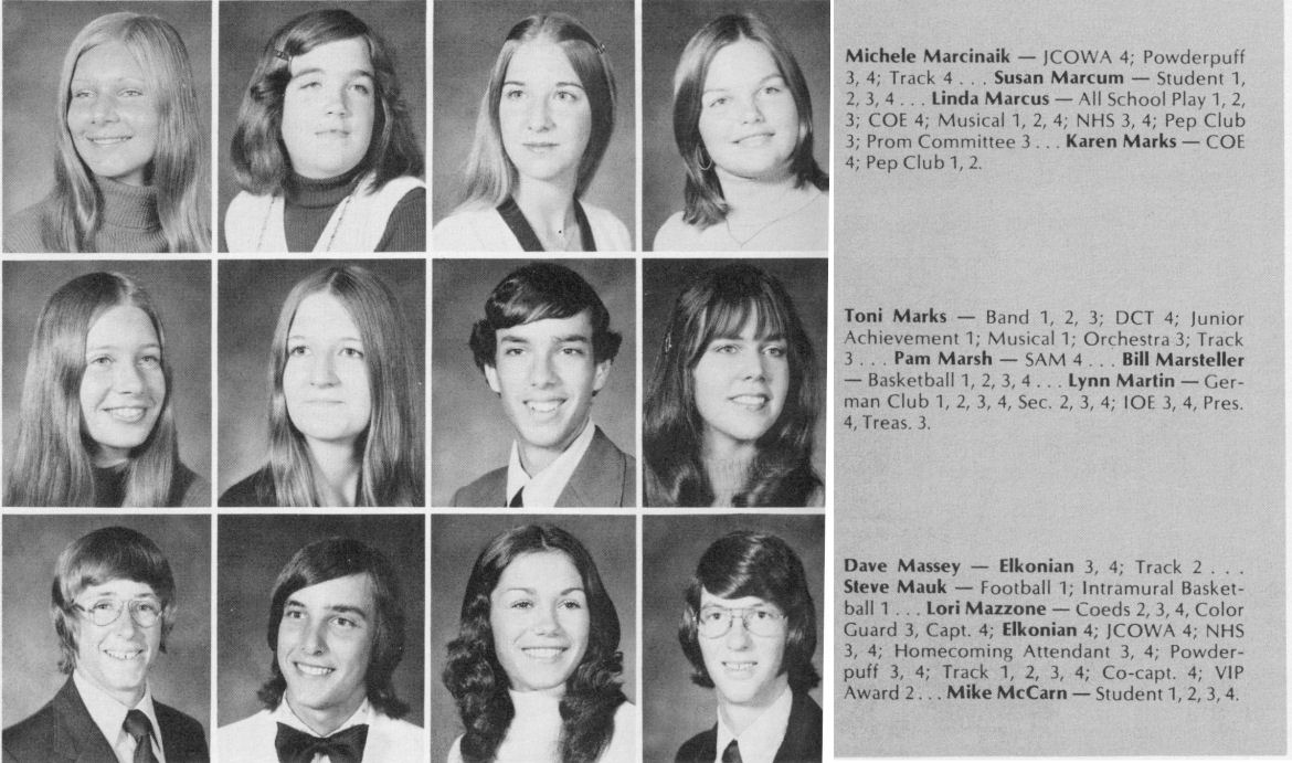 Yearbook Portraits « Centerville High School Class of 1975 (Centerville
