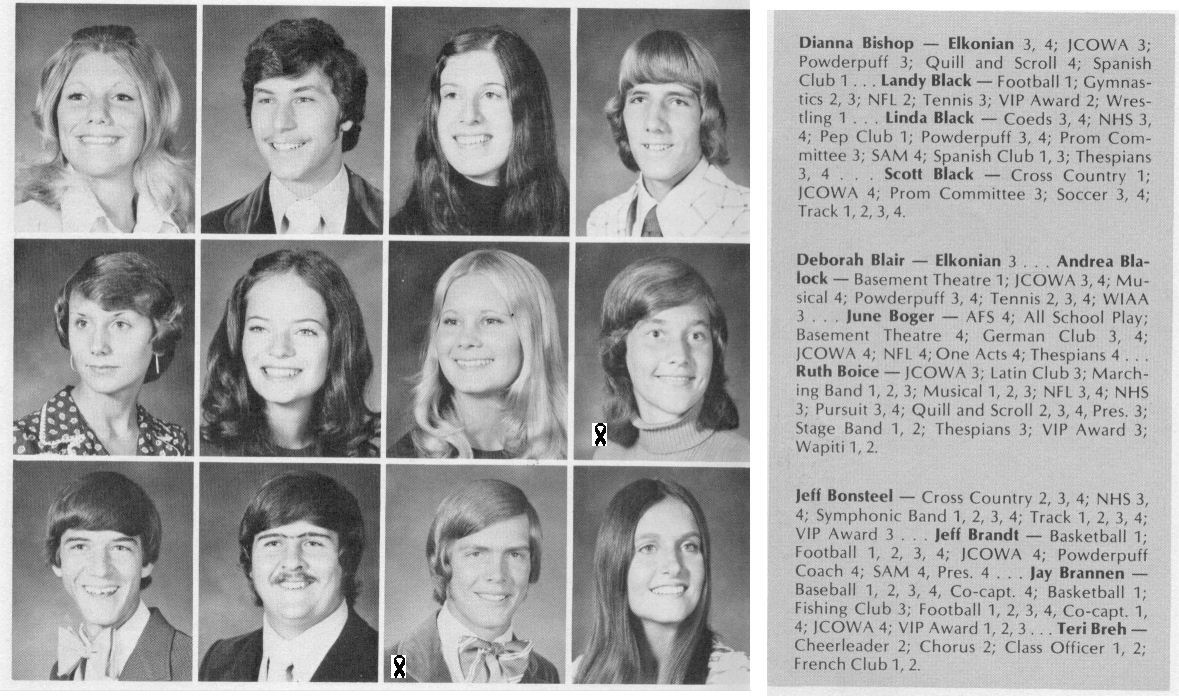 Yearbook Portraits « Centerville High School Class of 1975 (Centerville