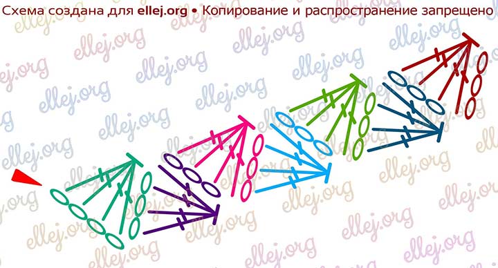 How To Crochet Chain Braid Free Crochet Tutorials, Instructions and