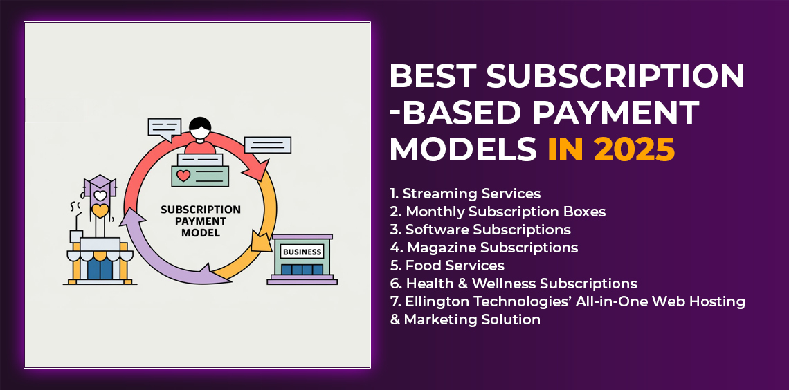 7 Examples of SubscriptionBased Payment Models in 2025