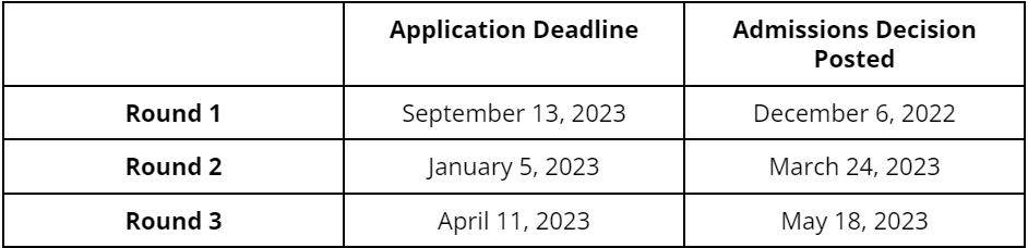 yale schedule 2023 20222023 Yale SOM Essay Analysis + Downloadable Sample Essays