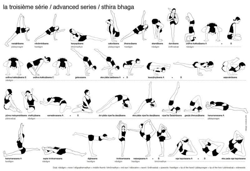 Adjusting Ashtanga Elliot's Site