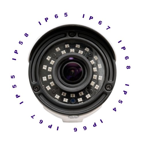 Security Camera Ingress Protection (IP) Rating Guide