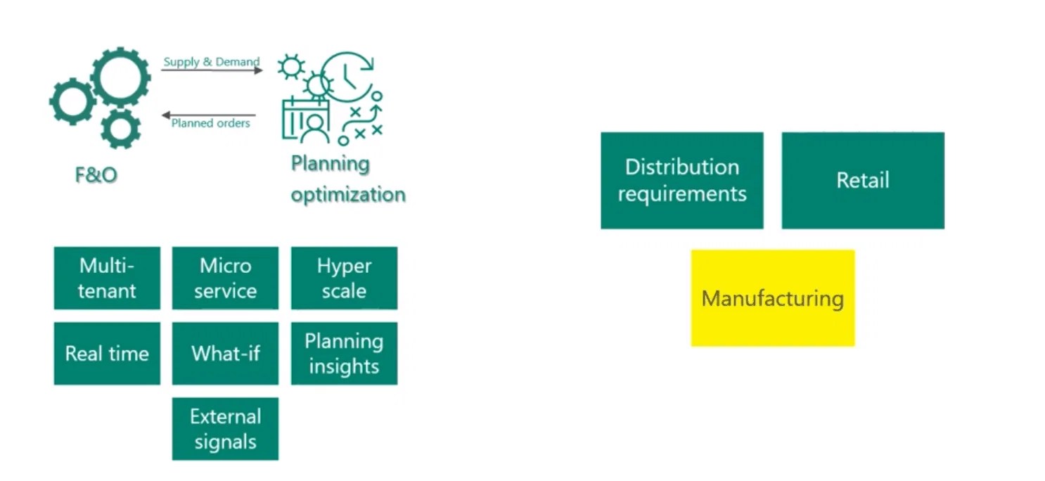 Dynamics 365 for Finance & Operations Exciting Updates