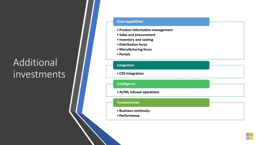 Dynamics 365 for Finance & Operations Exciting Updates