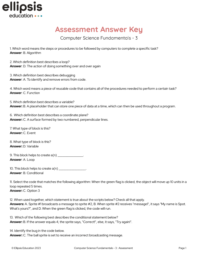 Curriculum Update Summative Assessments Ellipsis Education