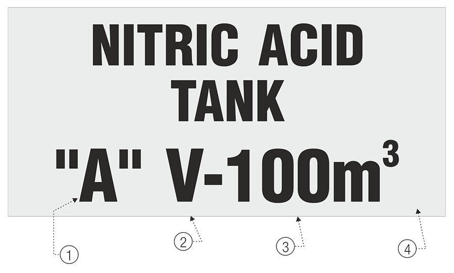 Tank labelling Elmetal