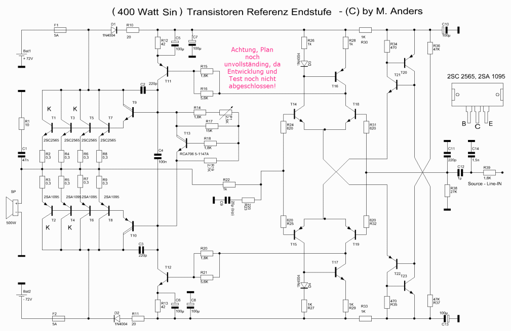 elo.maanders