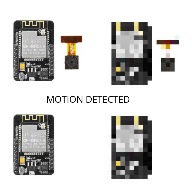 Motion detection with ESP32 cam only (Arduino version)