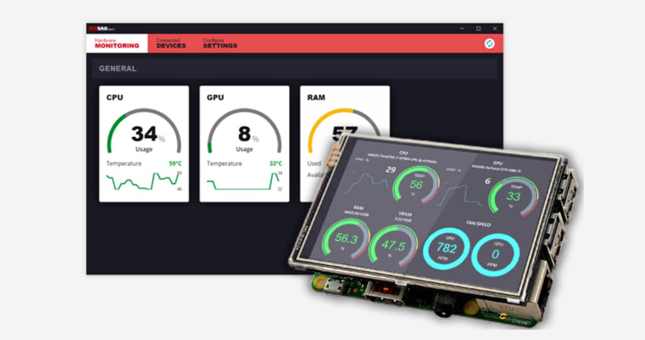 Monitor the status of your PC in detail with a Raspberry Pi