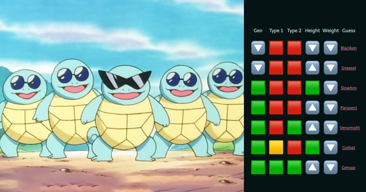 They create the Pokémon Wordle and it is simply great El Output