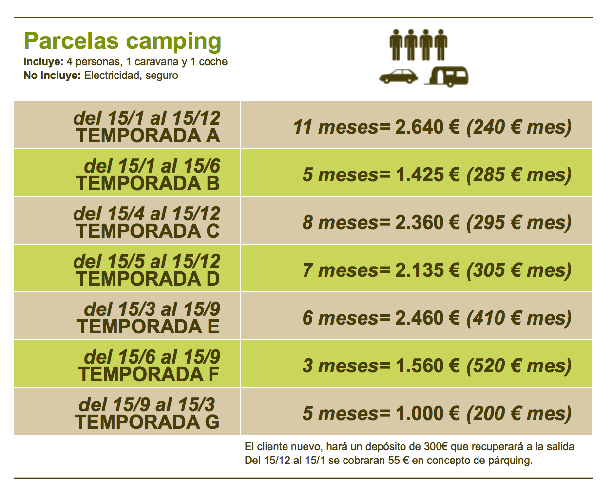 Precios temporada Camping El Pasqualet Camping, bungalows, mobile