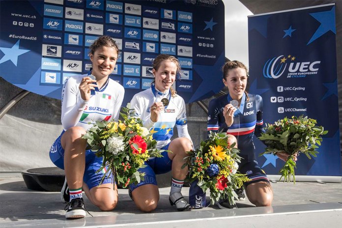 El Pelotón Herning Euro Champs kick off with the junior women’s time trial El Pelotón Herning Euro Champs kick off with the junior women’s time trial