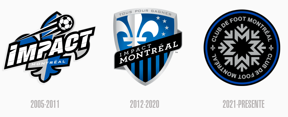 Club De Foot Montreal Fifa 22 Nov 5 2021 Sofifa