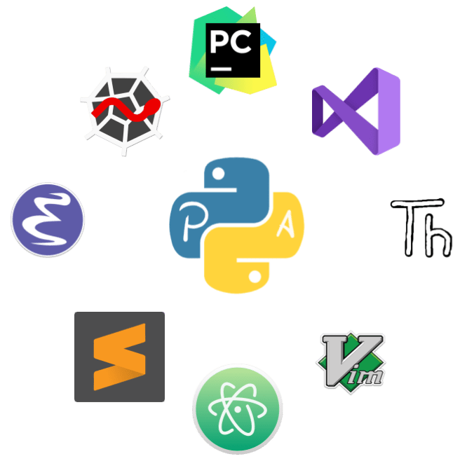 Entornos de desarrollo para Python en 2020 El Pythonista